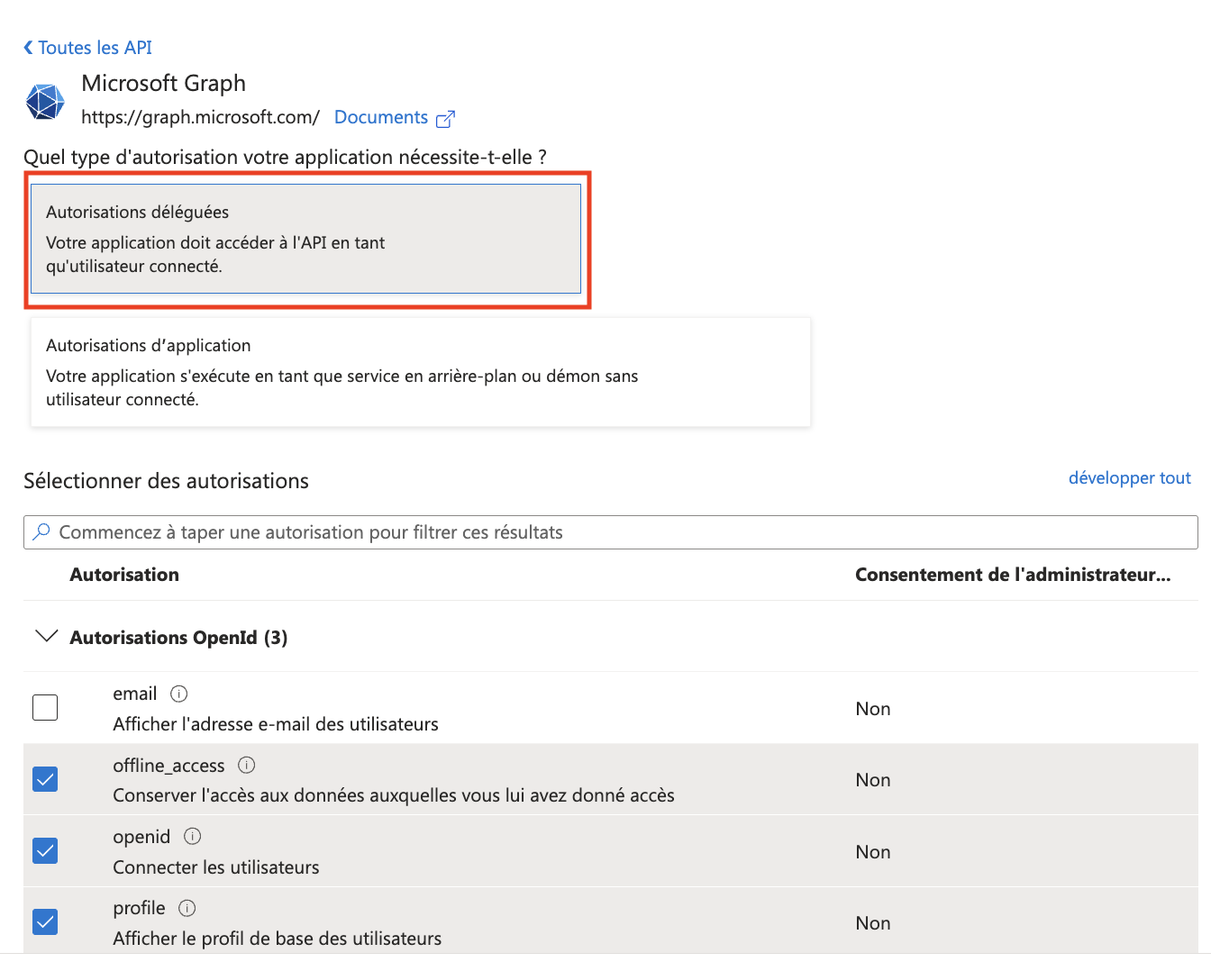 API Permissions