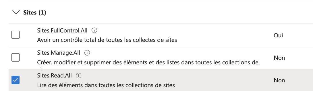 API Permissions