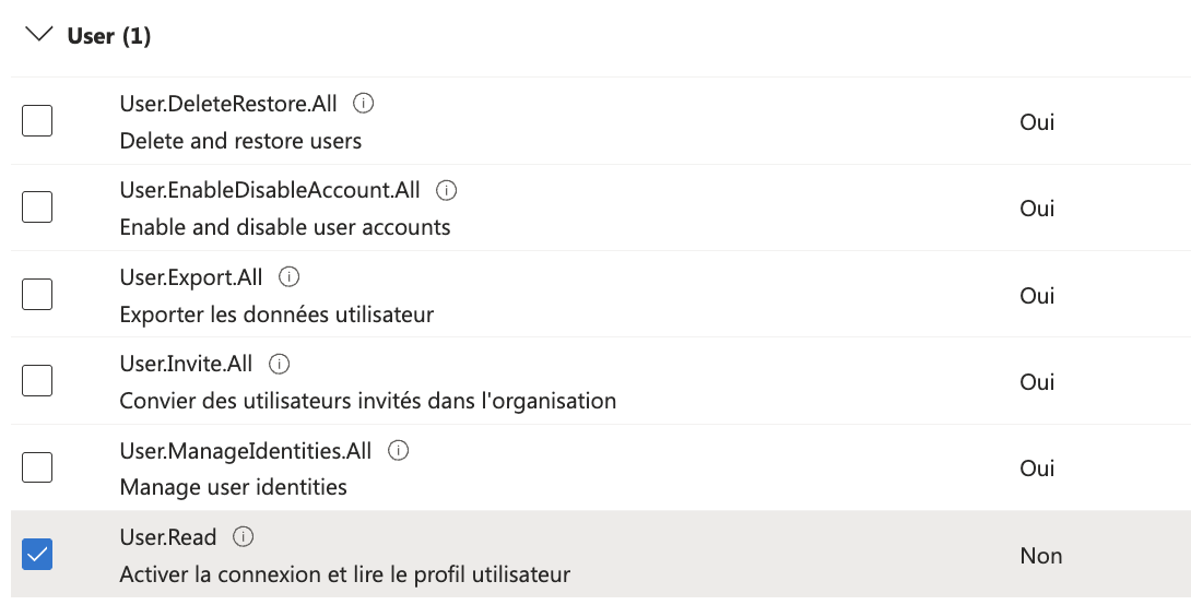 API Permissions