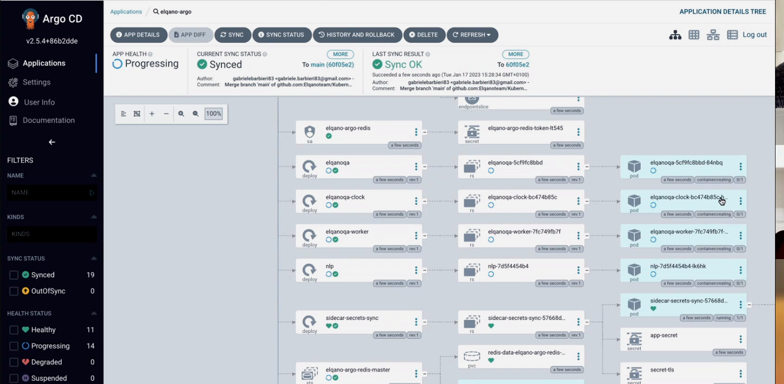 Argo CD app overview