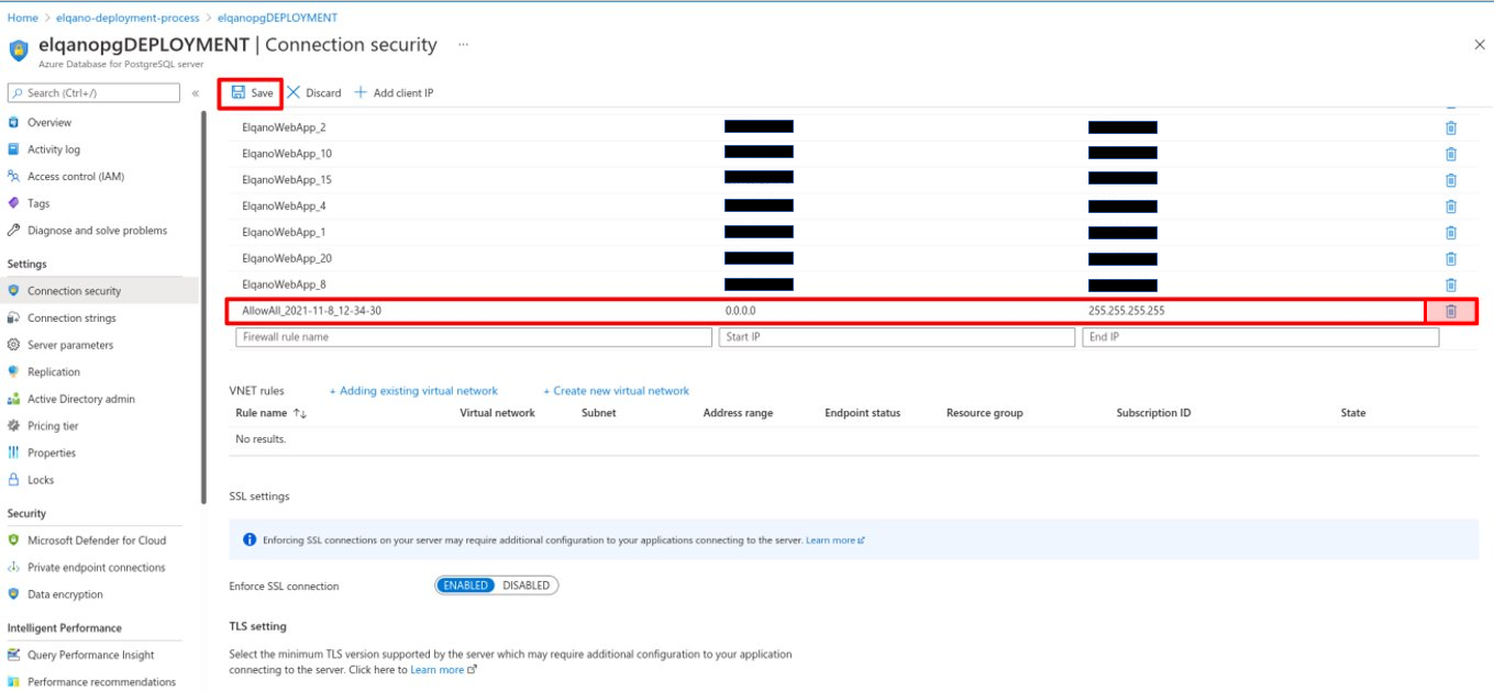 Remove PG access